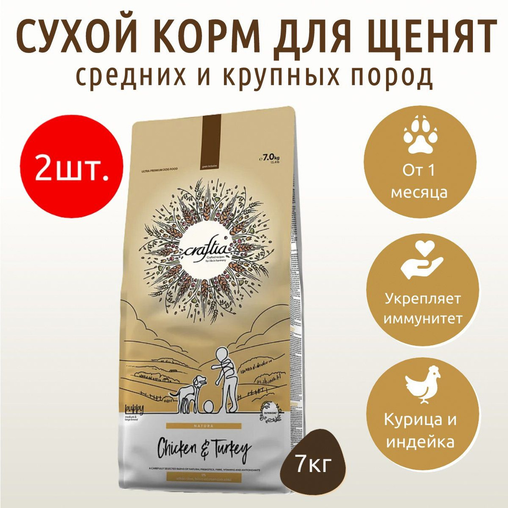 Сухой корм CRAFTIA NATURA 14 кг (2 упаковки по 7 кг) для щенков средних и крупных пород из курицы и индейки #1