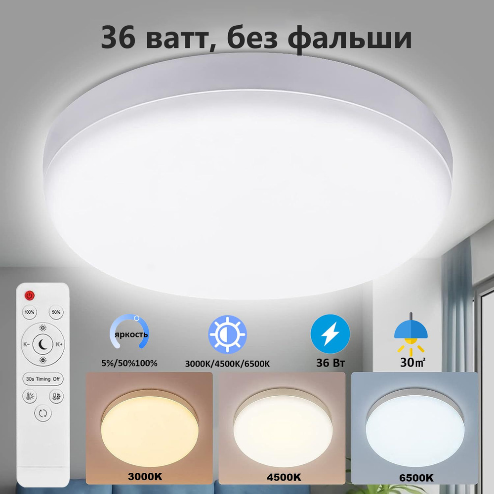 с пультом дистанционного управлениякруглый, ультратонкий ...