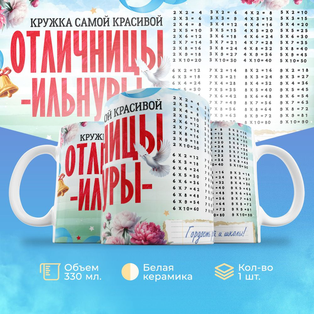 Кружка 330мл, с именем, Отличницы Ильнуры #1