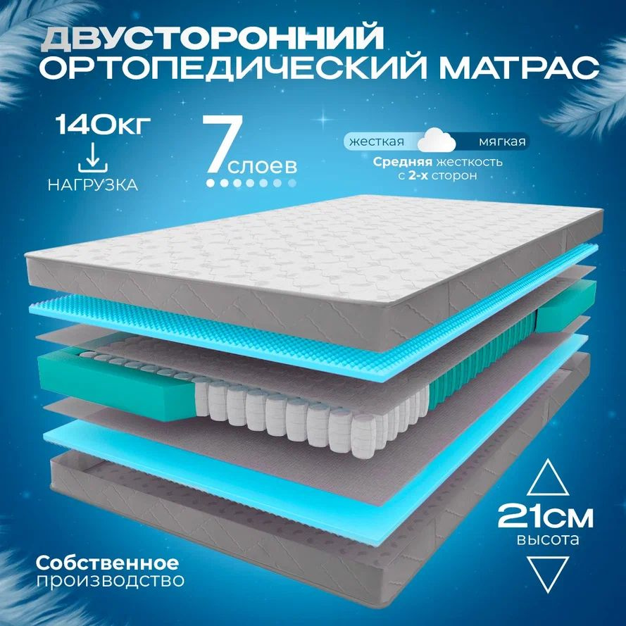 VITAFLEX Матрас Ортопедический матрас VITAFLEX Anatomic K Sk 185x200, матрас пружинный, средней жесткости, #1