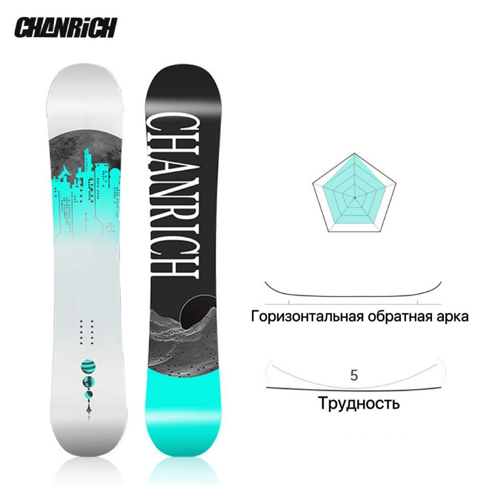 CHANRICH C282D0138 Горные лыжи, ростовка: 147 см #1