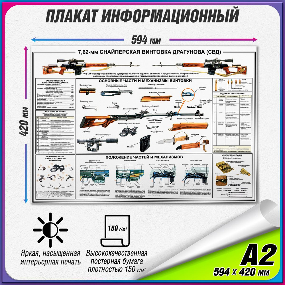 Информационный учебный плакат "7,62-мм Снайперская винтовка Драгунова (СВД)" / А2 (60x42 см.)  #1