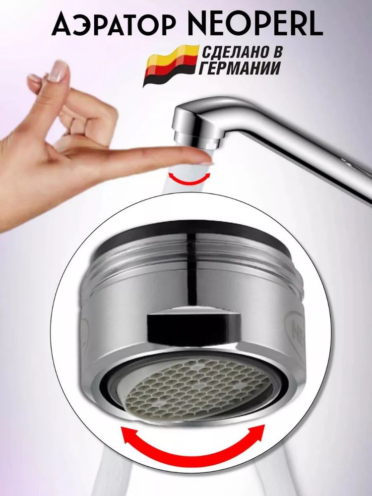 Аэратор для смесителя NEOPERL PERLATOR, наружная резьба 24*1, шарнир ...