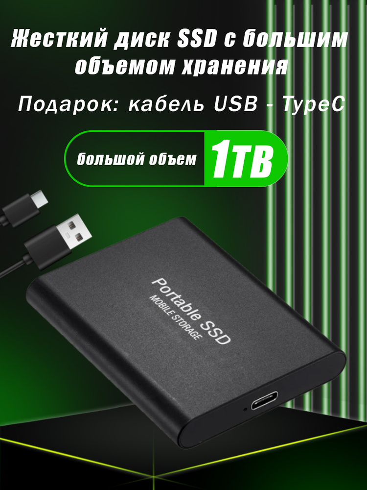 Внешний съемный диск 1ТБ купить на OZON по низкой цене
