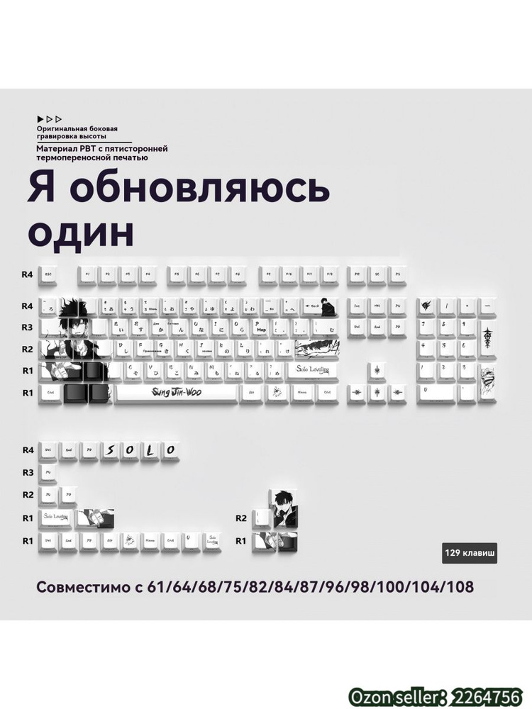 Кейкапы #1