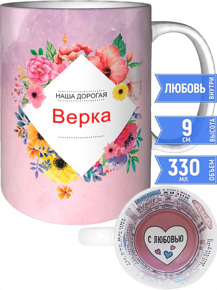 Кружка наша дорогая Верка - внутри признания в любви #1