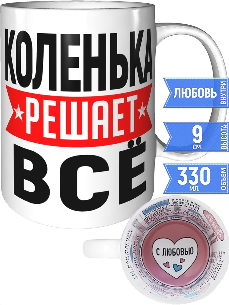 Кружка Коленька решает всё - внутри признания в любви #1