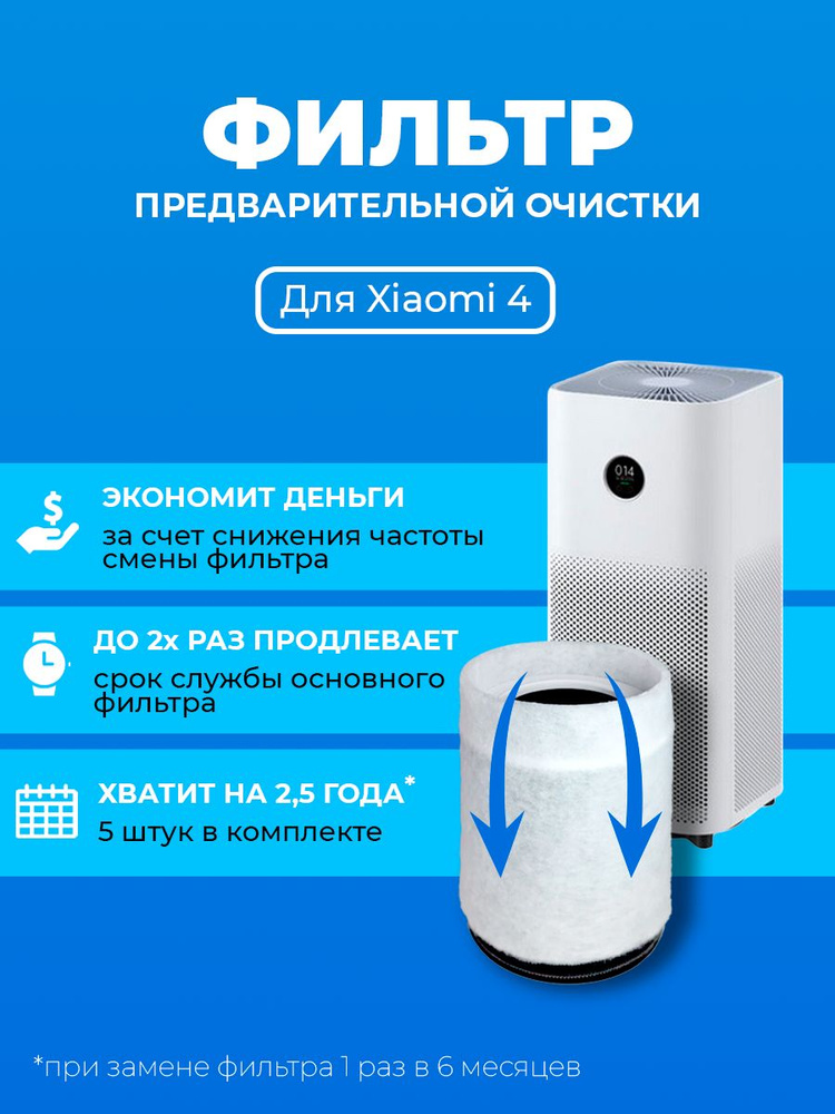 Фильтр для очистителя воздуха Xiaomi mi air purifier 4 предварительной очистки, одноразовый префильтр #1