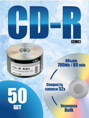 CD-R диски TDK купить на OZON по низкой цене