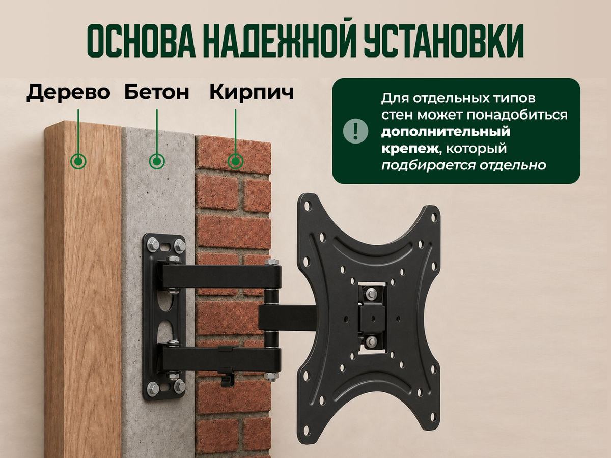кронштейн для телевизора