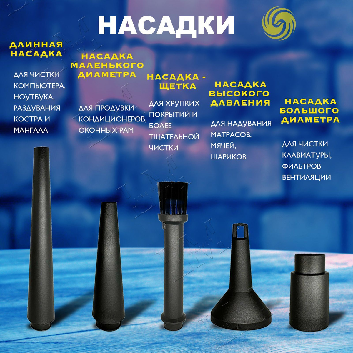 Riclend Воздуходувка портативная беспроводная аккумуляторная ...