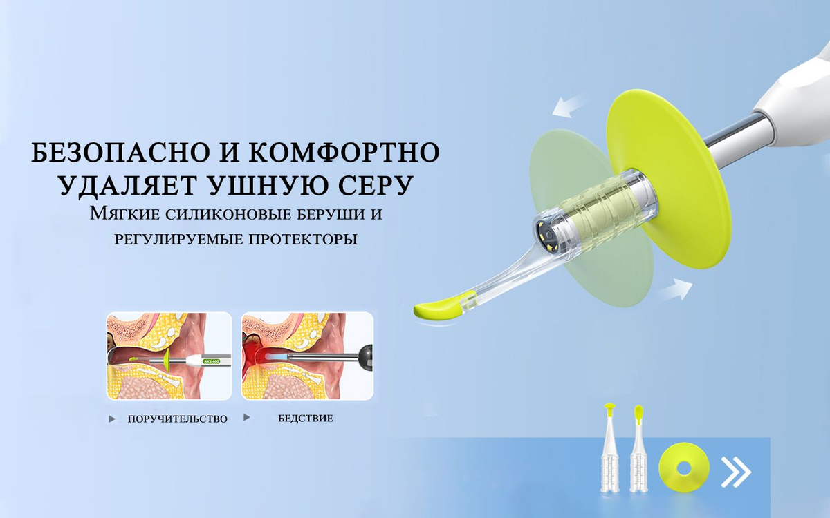 Anykit Цифровой отоскоп с гироскопом/4-дюймовый IPS экран/HD ушная ...