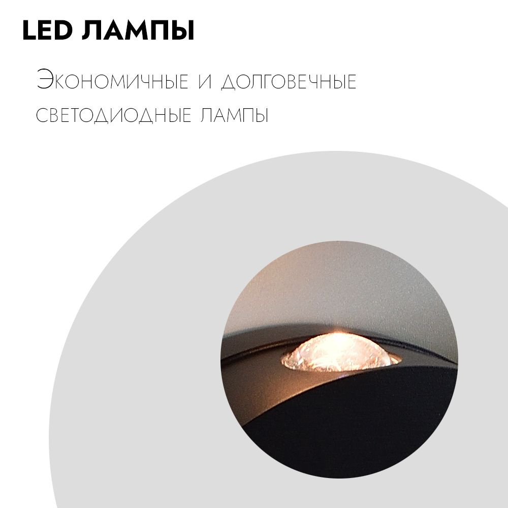 Долговечные светодиодные led лампы