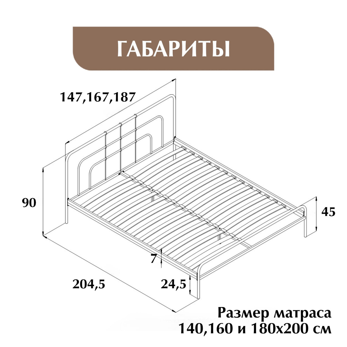 Текст при отключенной в браузере загрузке изображений