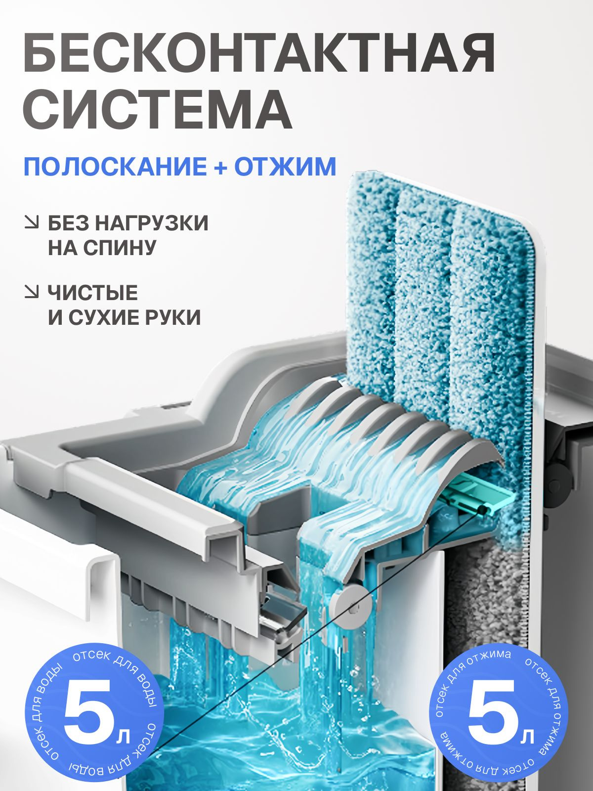Швабра для мытья с насадкой для шланга (63см) FENOX