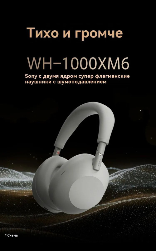 Полноразмерные Полноразмерные Sony WH-1000XM6 Проводное +