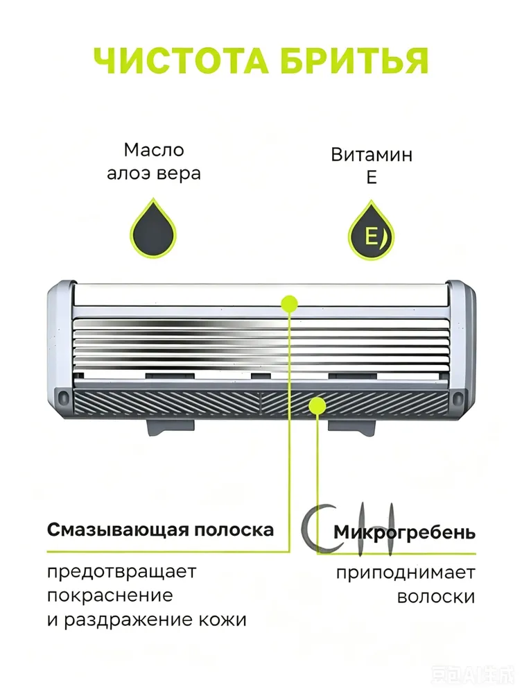 Бритва ручная, 6 слоев лезвий, 8 сменных головок 4