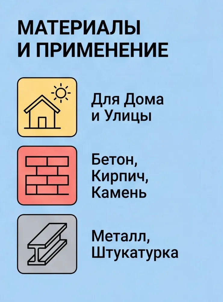 Герметик строительный NEOMID mineral professional 310 мл. картридж Серый, 310 мл, фото 5