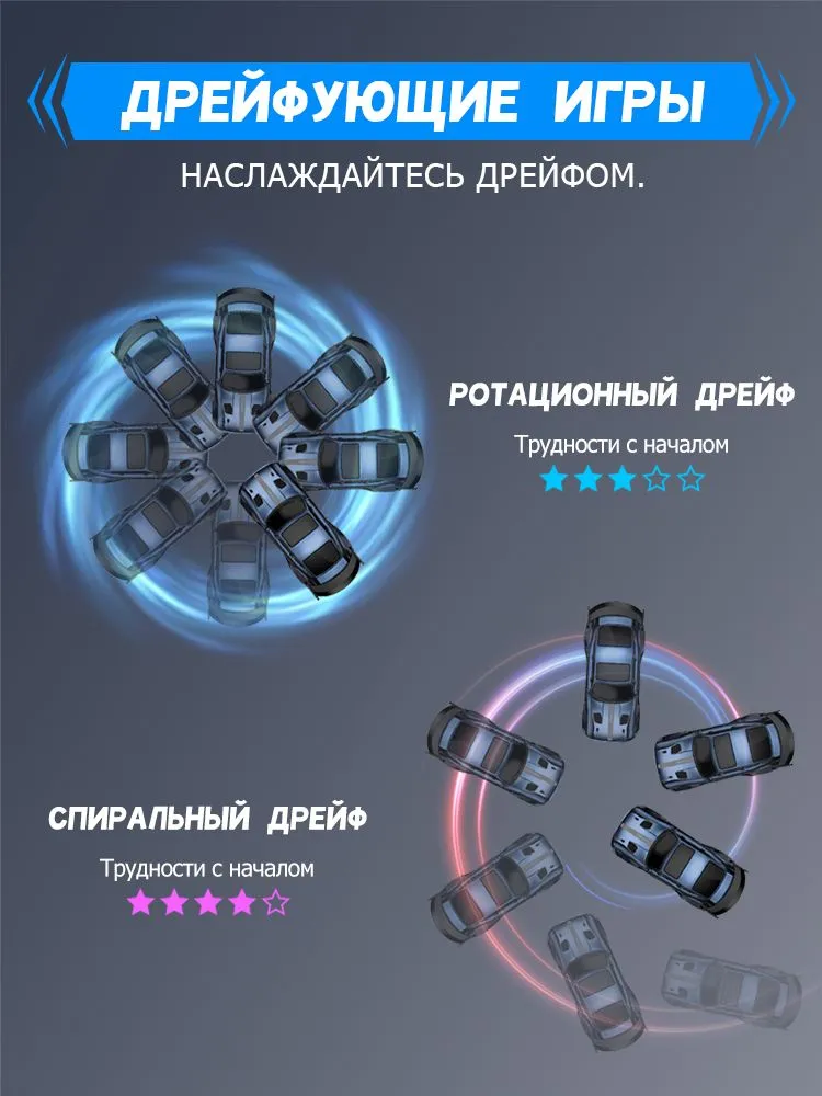 машинка на пульте управления для мальчика/Полноприводная машинка на радиоуправлении 1:64 с системой ESP: 4WD для профессионального дрифта/подарок мальчику 8 лет, вариант, фото 5