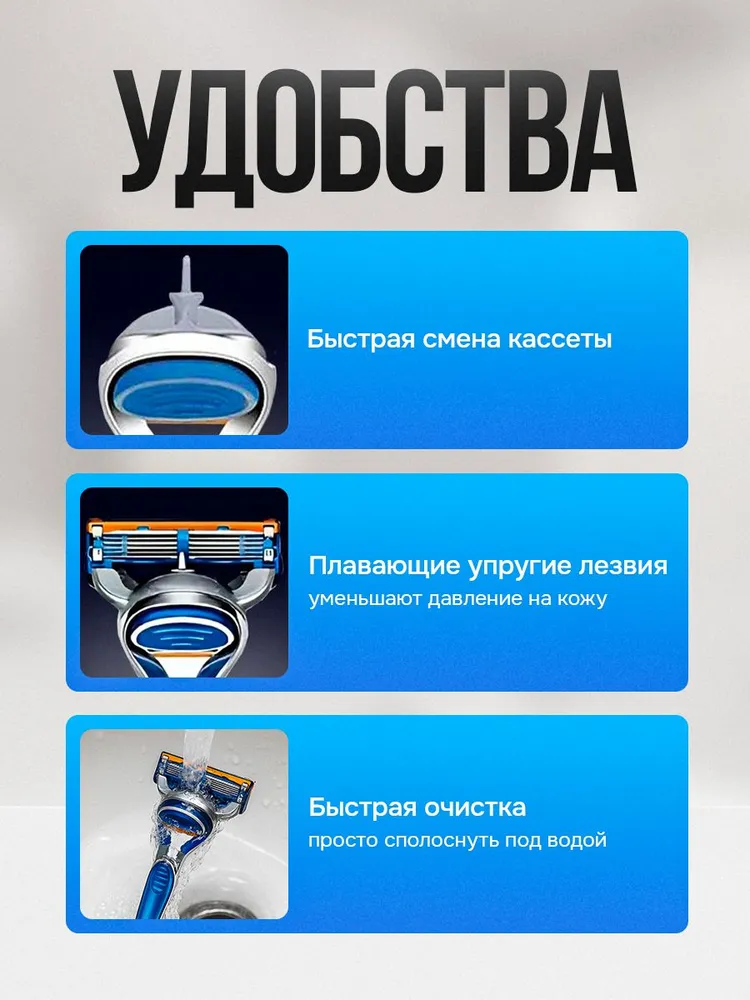 Мужской бритвенный станок/ бритва +4 сменные кассеты-ds 4