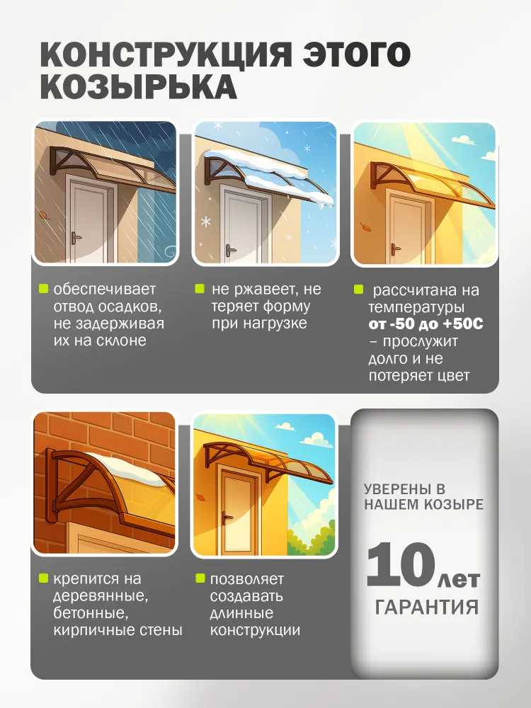 Козырек над крыльцом, входом, дверью, окном двойной, коричневый каркас и бронзовый поликарбонат, коричневый, фото 3