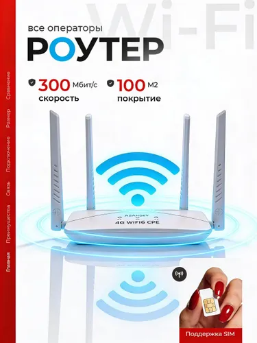 Роутер wifi с сим картой 4 антенны белый R810B