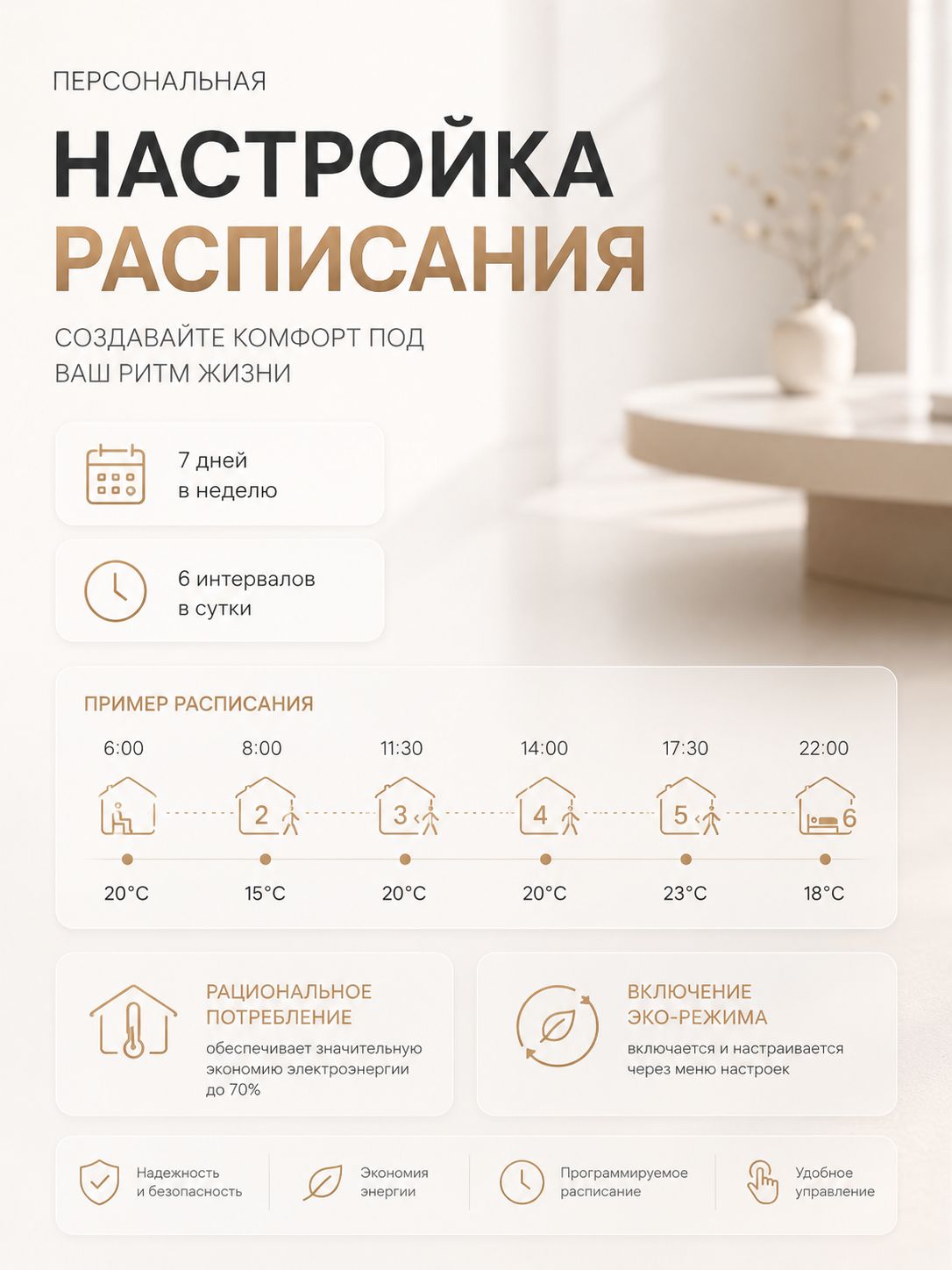 SHTEIN E51.716 GOLD — терморегулятор для теплого пола, фото 4