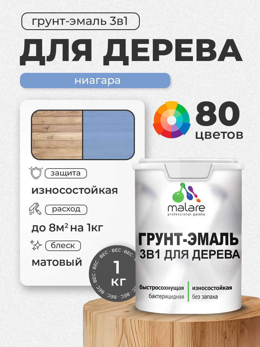 Акриловая Грунт-Эмаль 3 в 1 Malare для деревянных поверхностей с антисептическим эффектом, быстросохнущая, моющаяся без запаха матовая, ниагара, 1 кг
