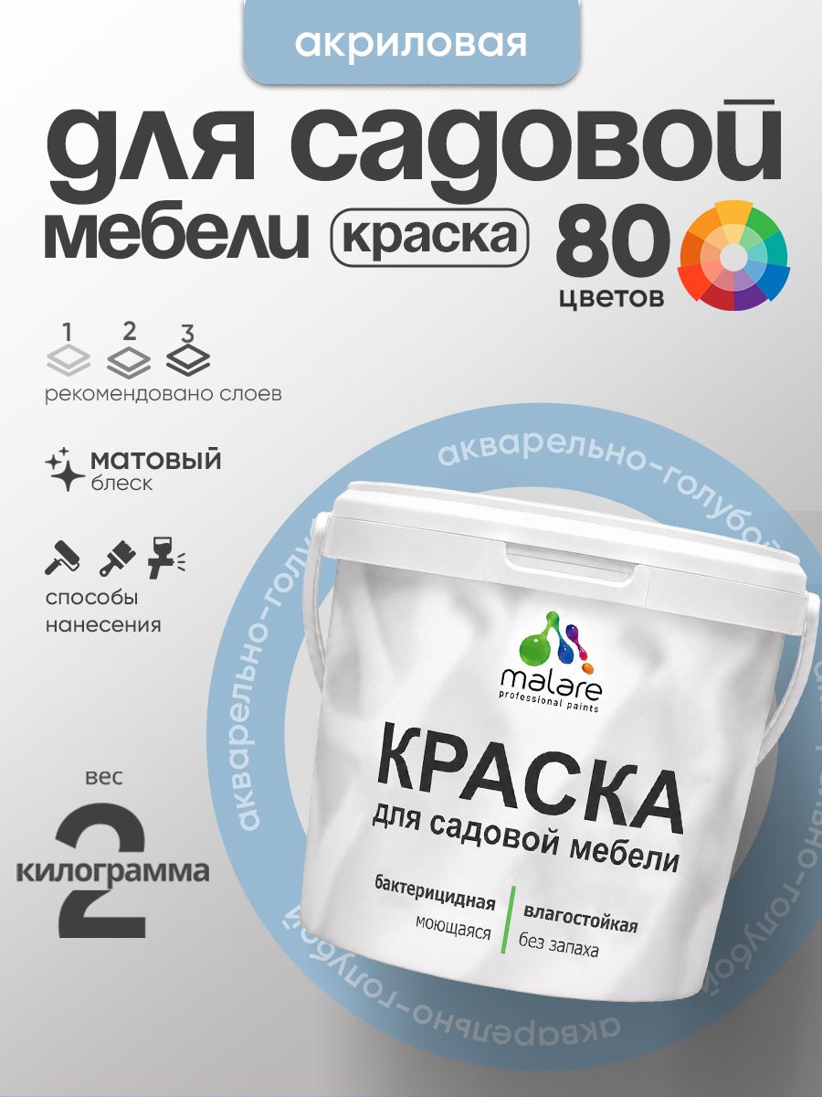 Акриловая краска Malare для садовой мебели/ по дереву, для наружных и внутренних работ/ быстросохнущая моющаяся без запаха матовая, акварельно-голубой, 2 кг