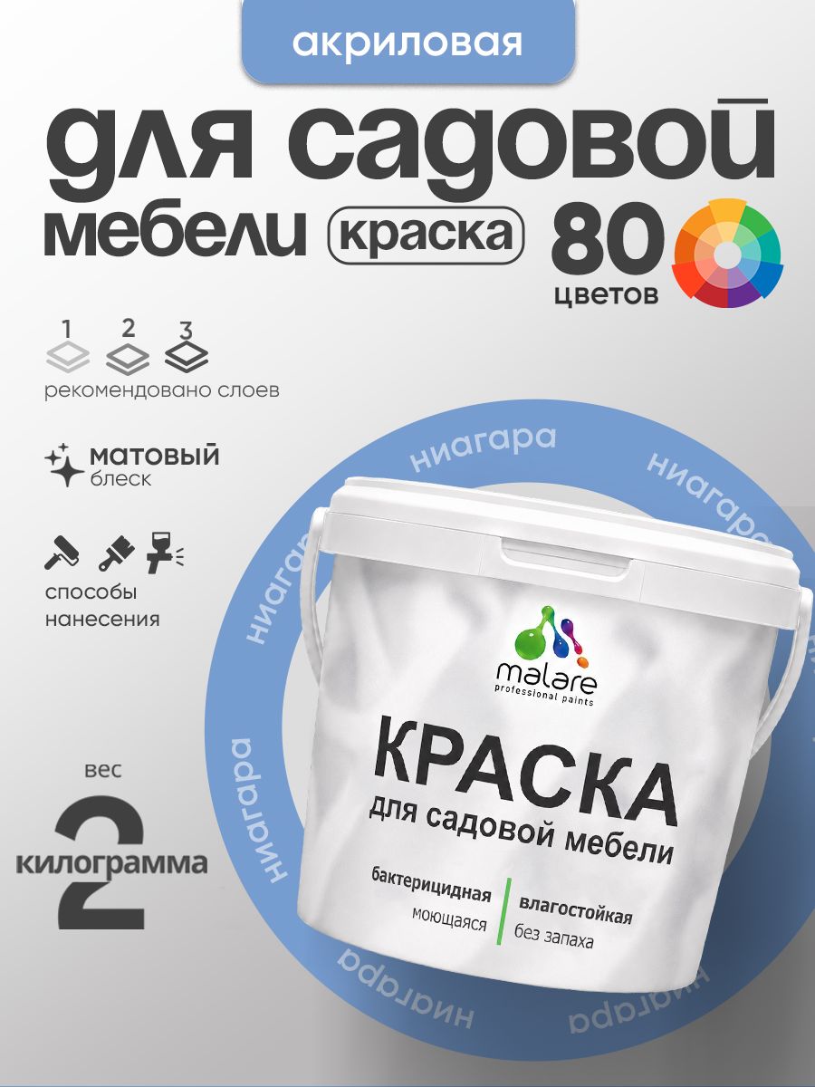 Акриловая краска Malare для садовой мебели/ по дереву, для наружных и внутренних работ/ быстросохнущая моющаяся без запаха матовая, ниагара, 2 кг