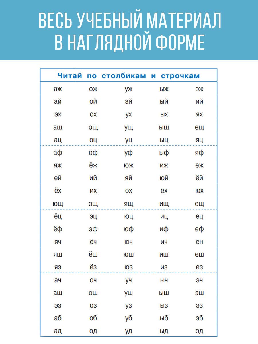 Слоговые таблицы. Легкий способ научиться читать | Syllable Tables. An Easy Way to Learn to Read - Ozon image 2