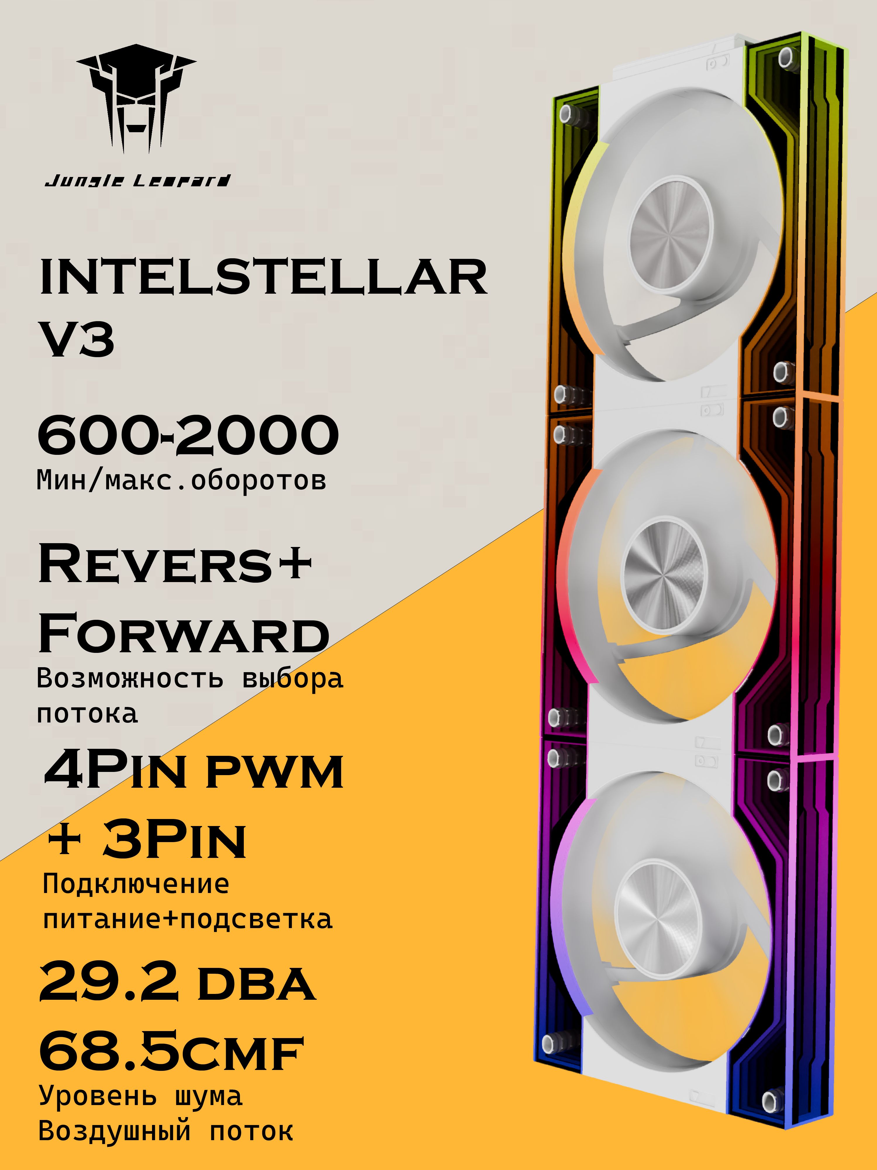 Корпусный вентилятор Jungle Leopard Interstellar V3 120 мм белый