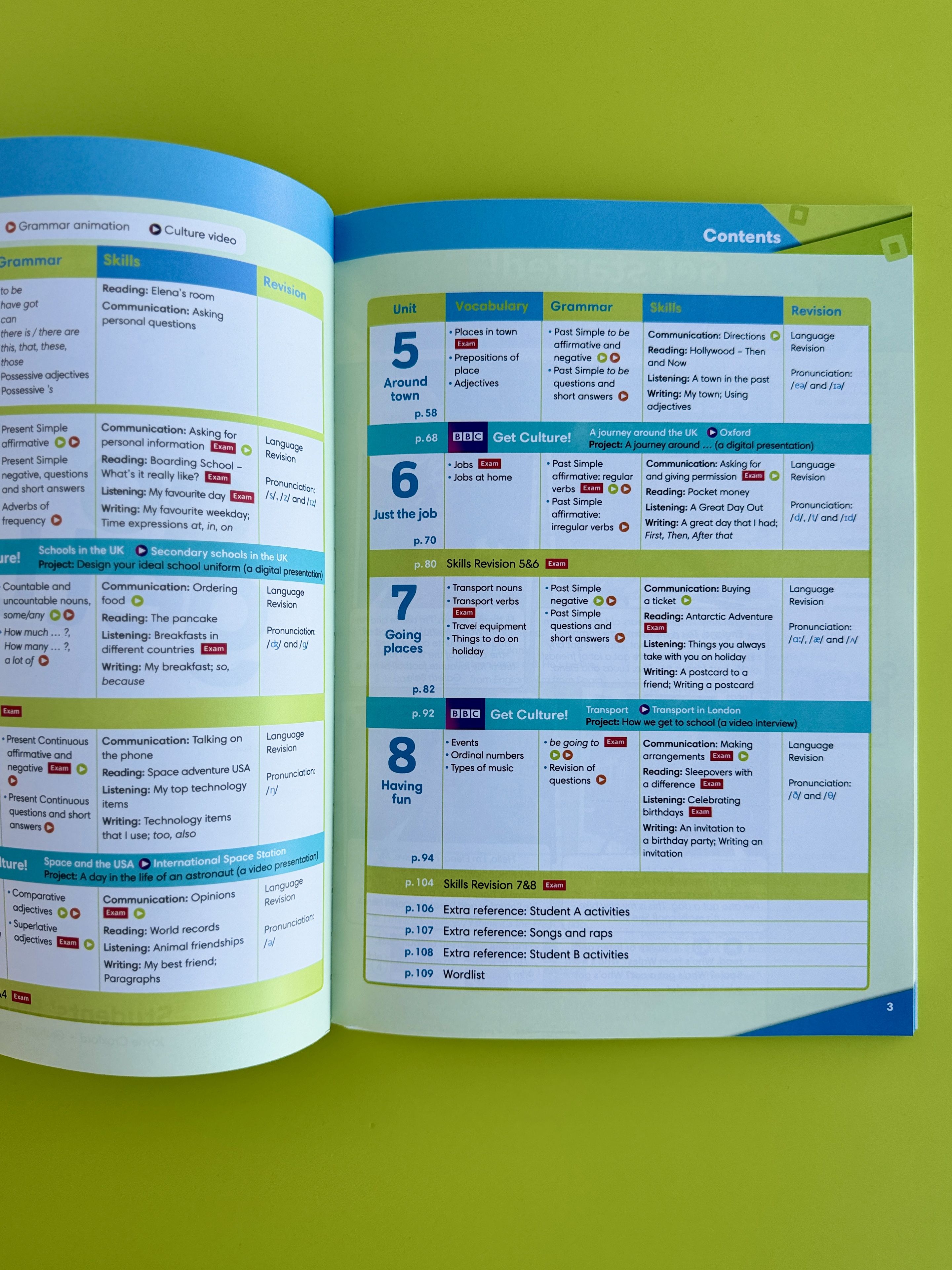 Комплект Go Getter 2: Students' Book + WorkBook (учебник и рабочая тетрадь, 2 книги) + CD | Go Getter 2: Student's Book + Workbook + CD - Ozon image 1