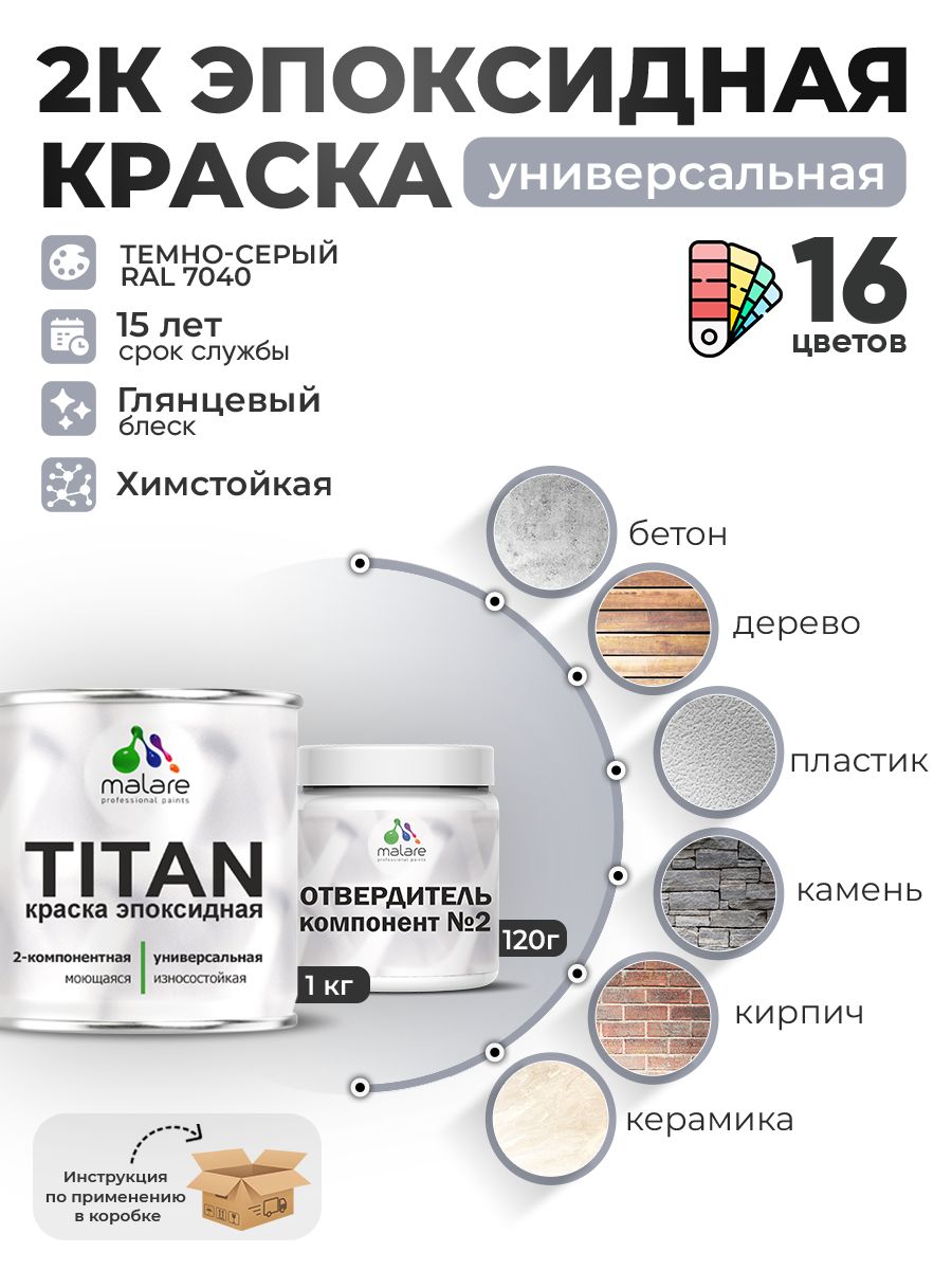 2К Эпоксидная краска Malare TITAN универсальная, двухкомпонентная влагостойкая высокопрочная износостойкая, RAL 7040 темно-серый, глянцевая, (1 кг + 0,12кг отвердитель)