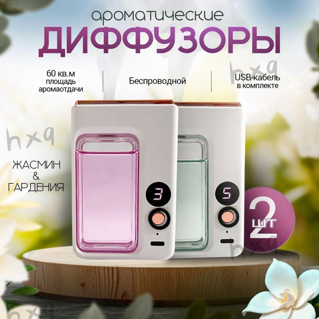 Ароматическийдиффузор