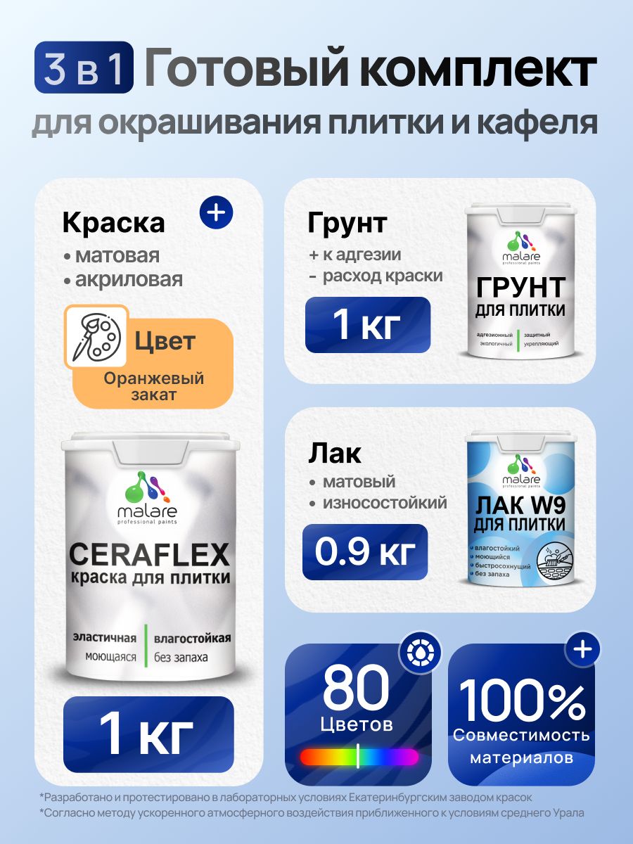 Комплект Malare LIPPO для окрашивания плитки и кафеля (1кг грунт + 1 кг краска + 0.9кг лак), акриловый, без запаха, быстросохнущий, матовый, цвет оранжевый закат