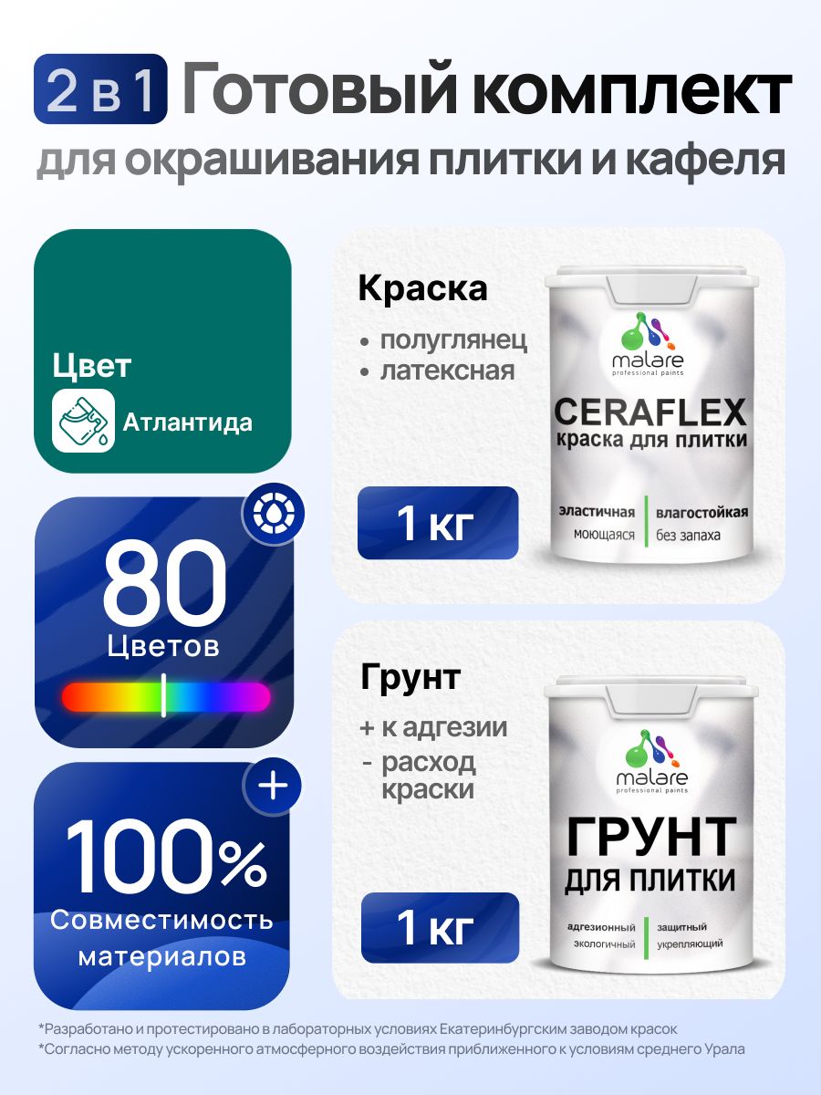 Комплект Malare LIPPO для окрашивания плитки и кафеля (1кг грунт + 1 кг краска), акриловый, без запаха, быстросохнущий, полуглянцевый, цвет атлантида