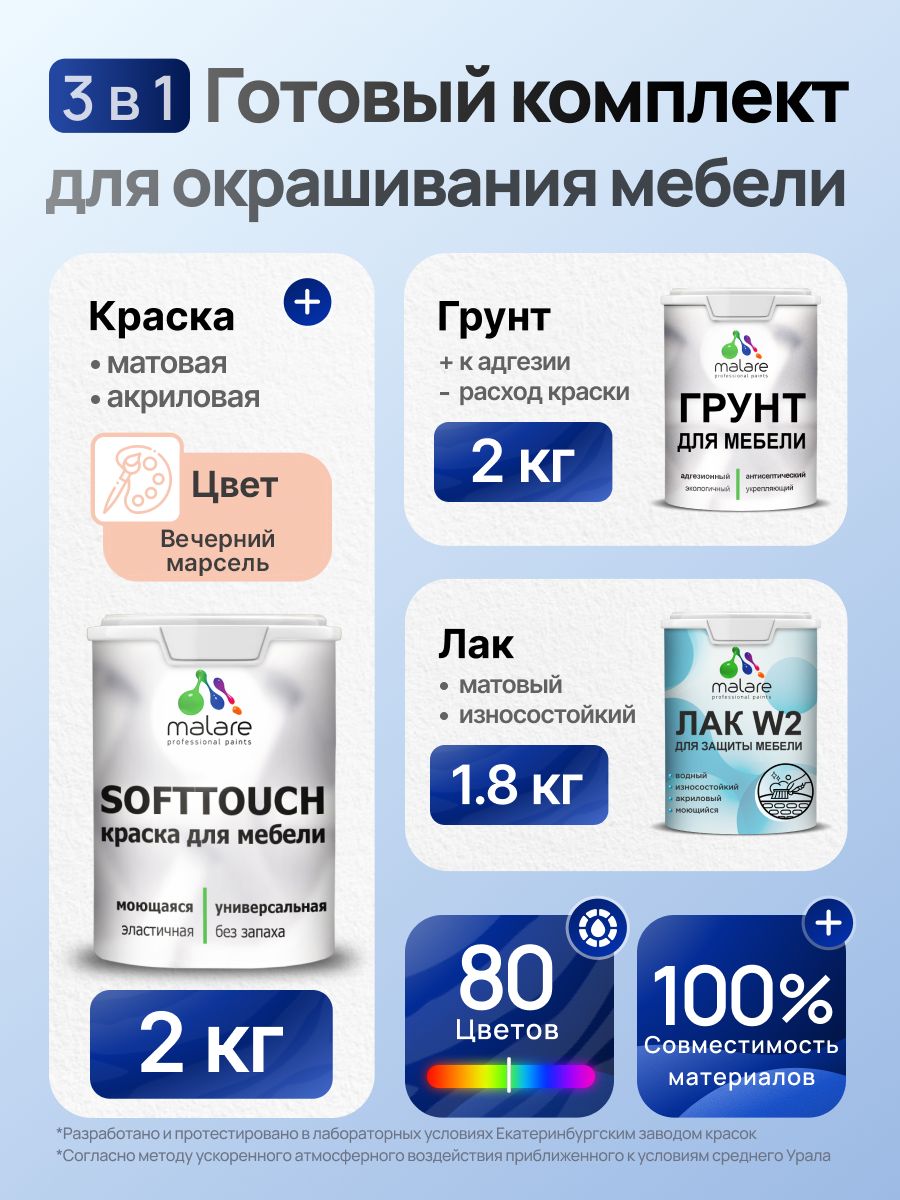 Комплект Malare SoftTouch для окрашивания мебели (2кг грунт + 2кг краска + 1.8кг лак), акриловый, без запаха, быстросохнущий, матовый, цвет вечерний марсель