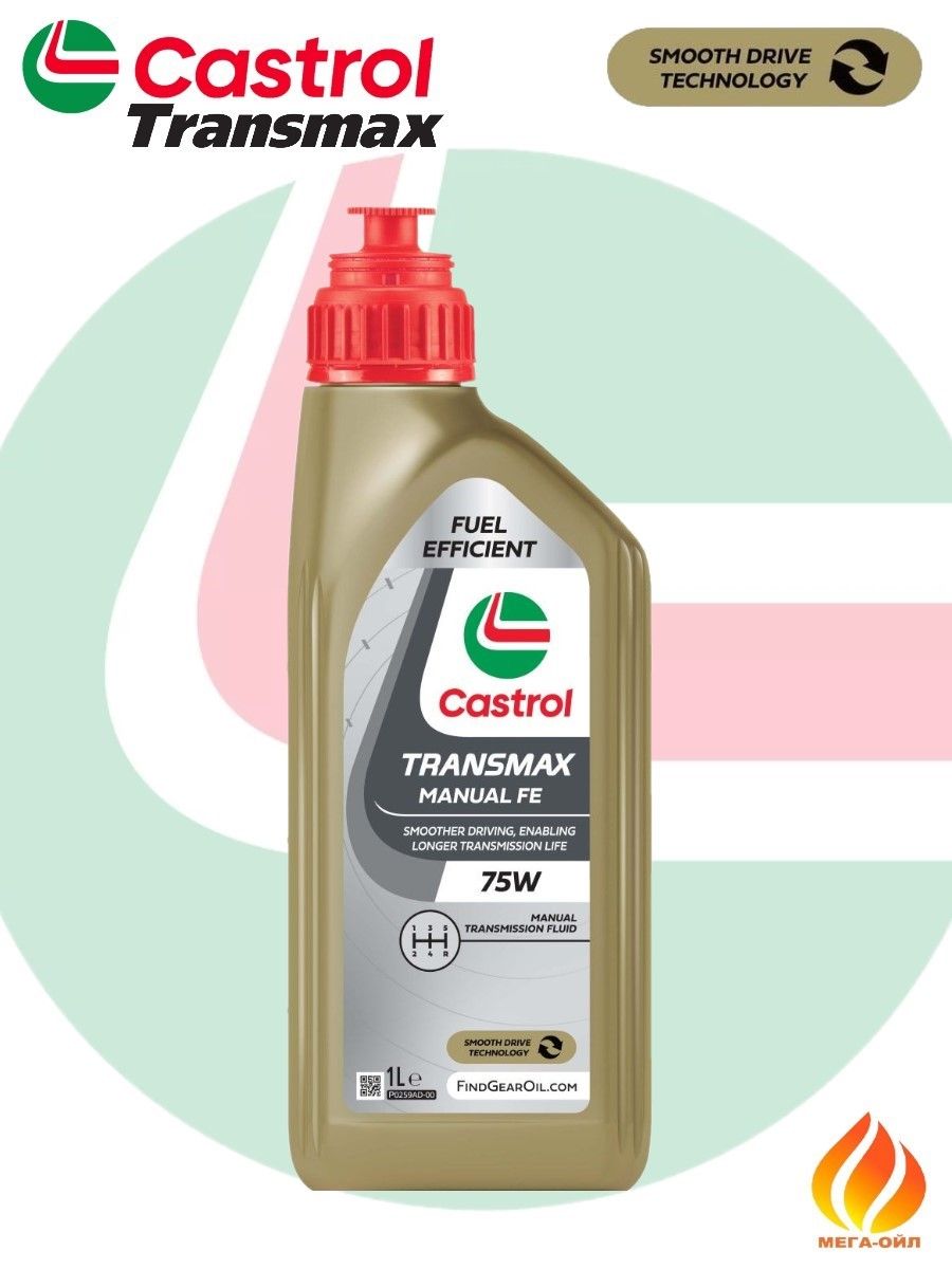 Транссексуалдық және трансвеститтік форум