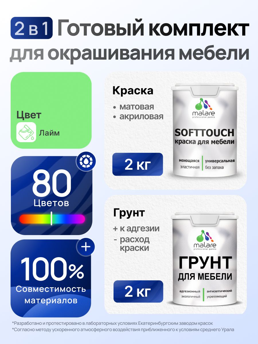 Комплект Malare SoftTouch для окрашивания мебели (2кг грунт + 2кг краска) акриловый без запаха быстросохнущий матовый, цвет лайм
