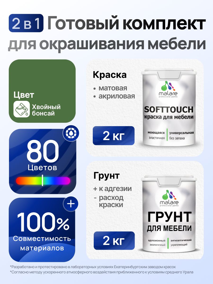 Комплект Malare SoftTouch для окрашивания мебели (2кг грунт + 2кг краска) акриловый без запаха быстросохнущий матовый, цвет хвойный бонсай