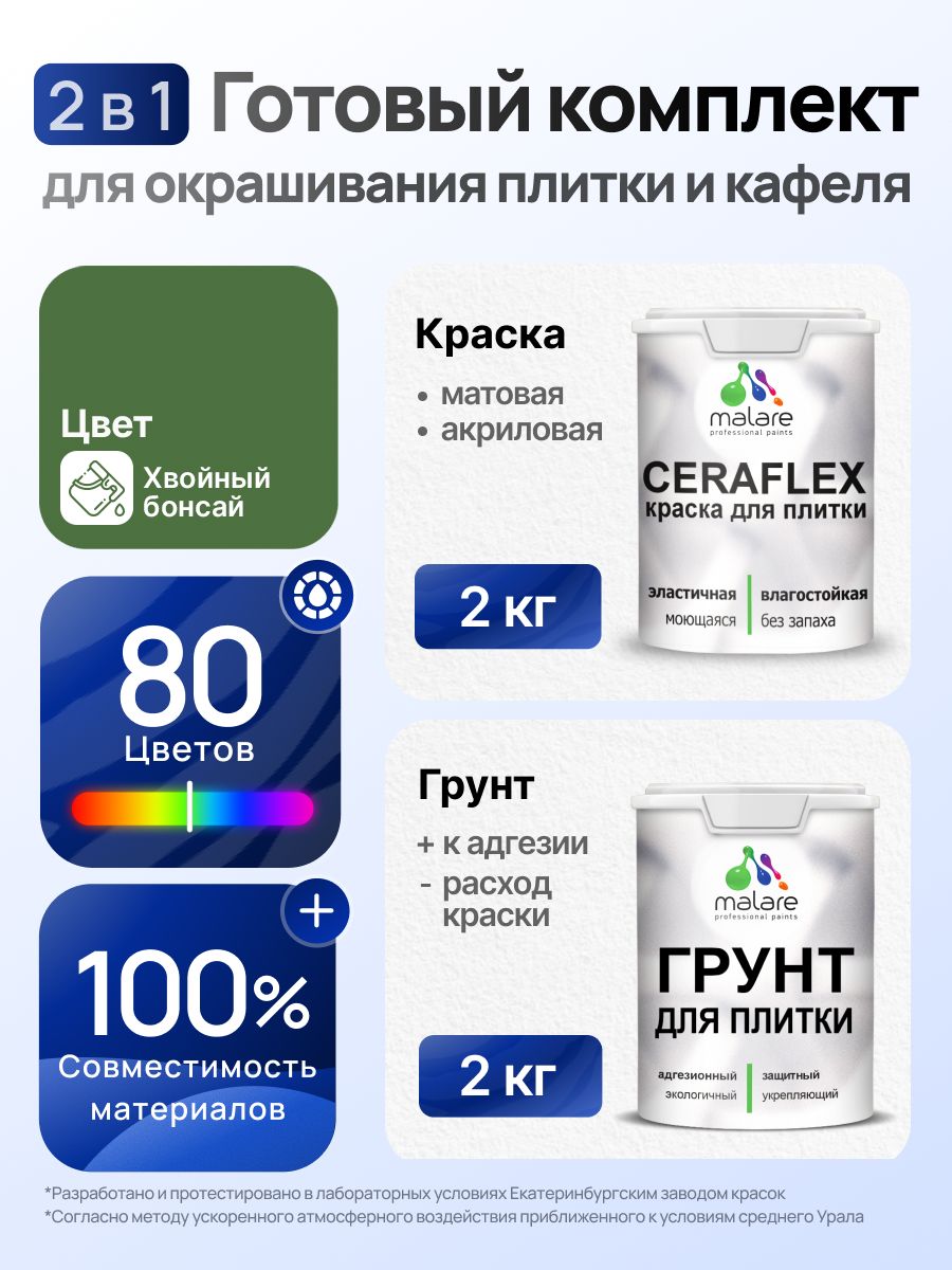 Комплект Malare LIPPO для окрашивания плитки и кафеля (2кг грунт + 2кг краска), акриловый, без запаха, быстросохнущий, матовый, цвет хвойный бонсай