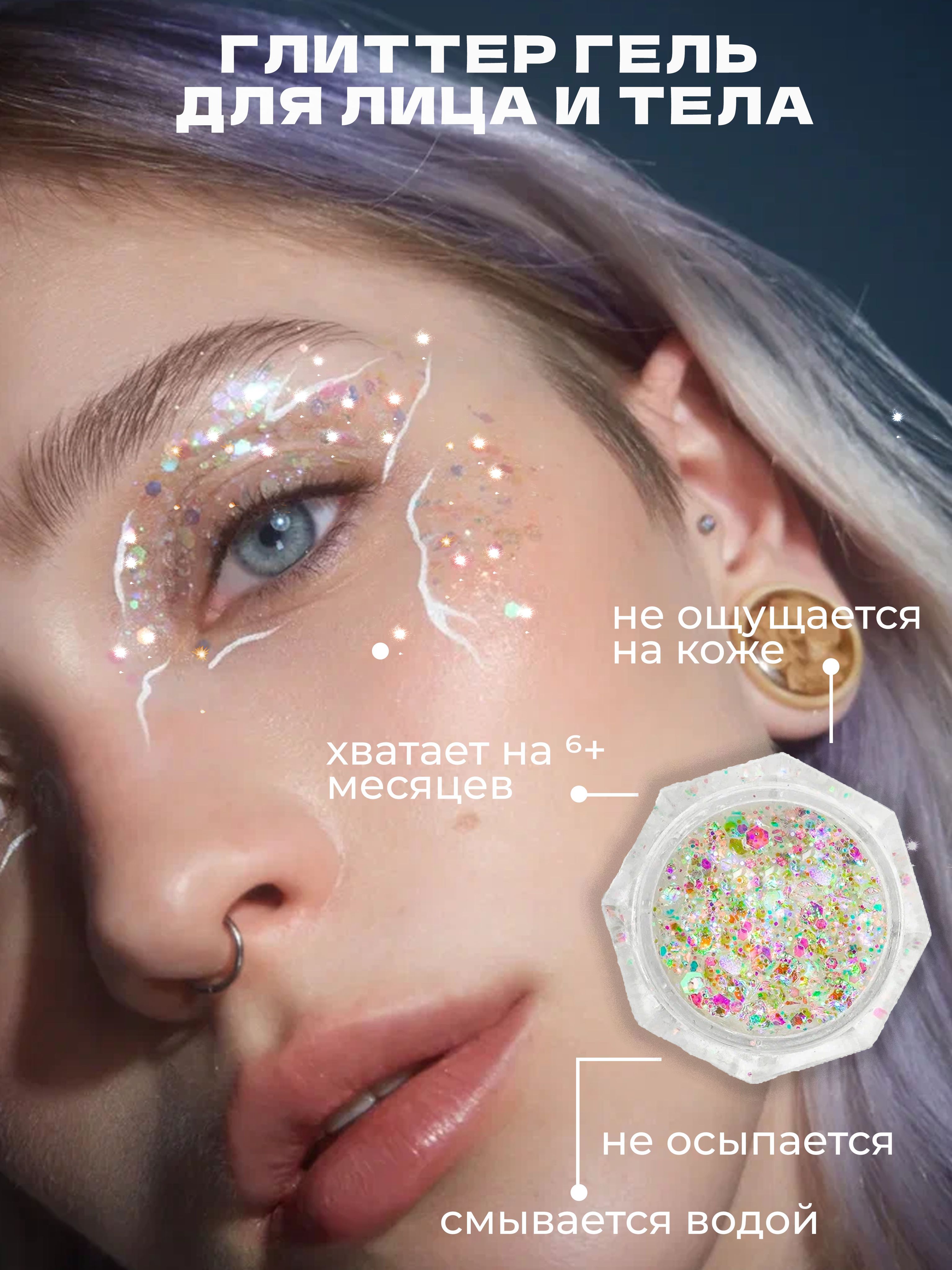 SHINYBANDБлесткидлялицаАура(5мл)