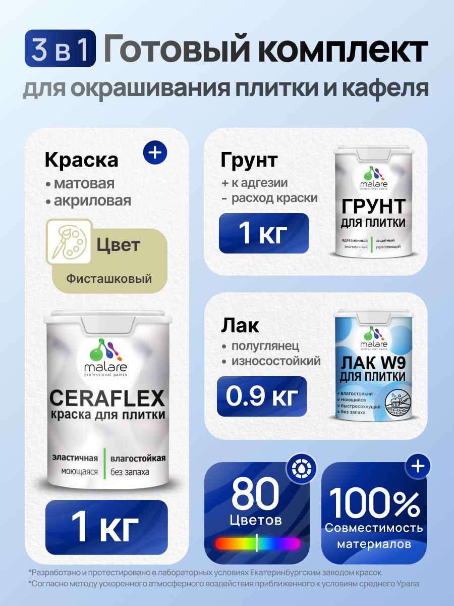 Комплект Malare LIPPO для окрашивания плитки и кафеля (1кг грунт + 1 кг краска + 0.9кг лак), акриловый, без запаха, быстросохнущий, полуглянцевый, цвет фисташковый