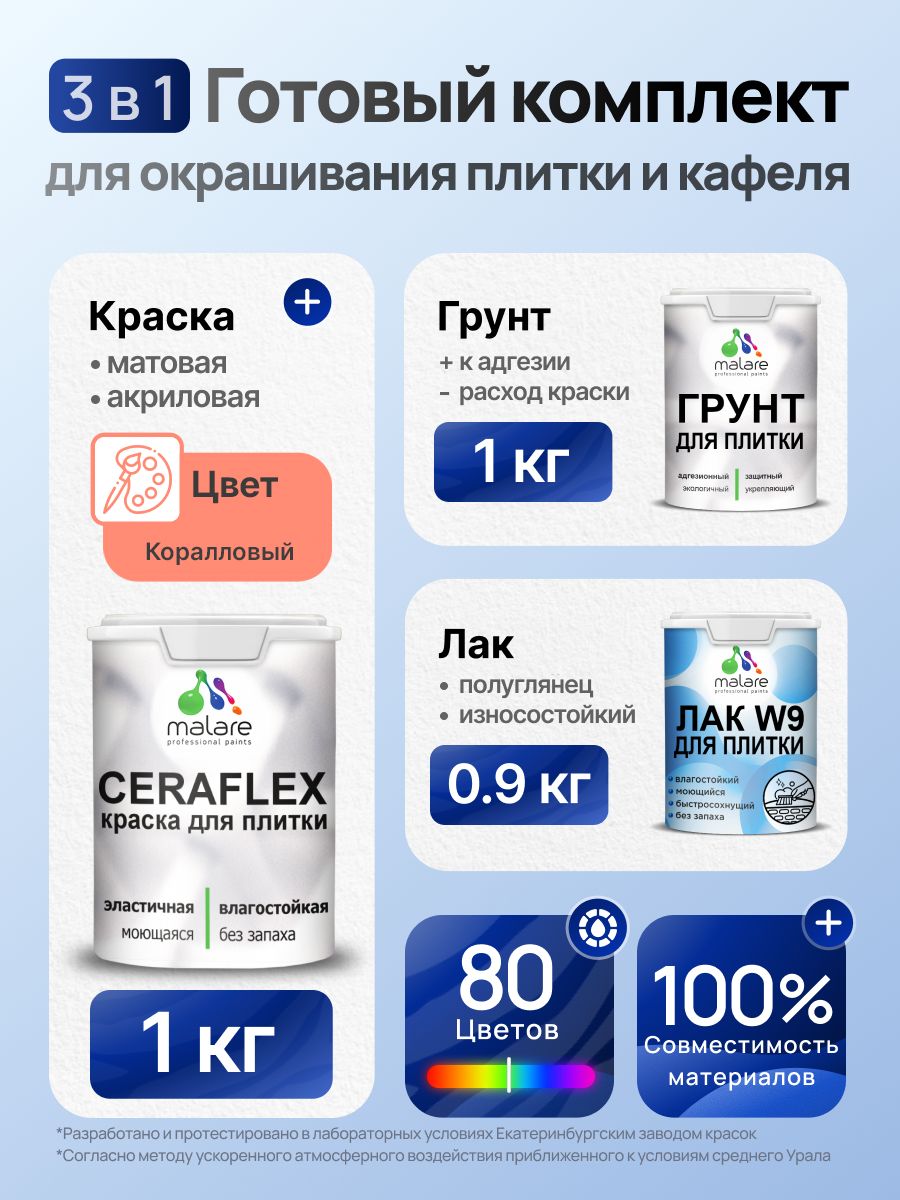 Комплект Malare LIPPO для окрашивания плитки и кафеля (1кг грунт + 1 кг краска + 0.9кг лак), акриловый, без запаха, быстросохнущий, полуглянцевый, цвет коралловый