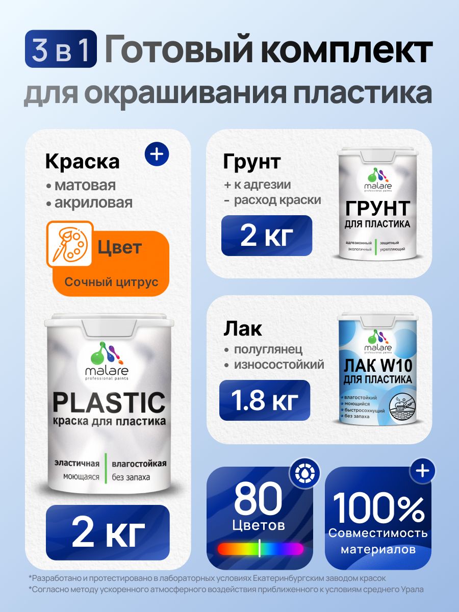Комплект Malare для окрашивания пластика (2кг грунт + 2кг краска + 1.8кг лак) акриловый без запаха быстросохнущий полуглянцевый, цвет сочный цитрус