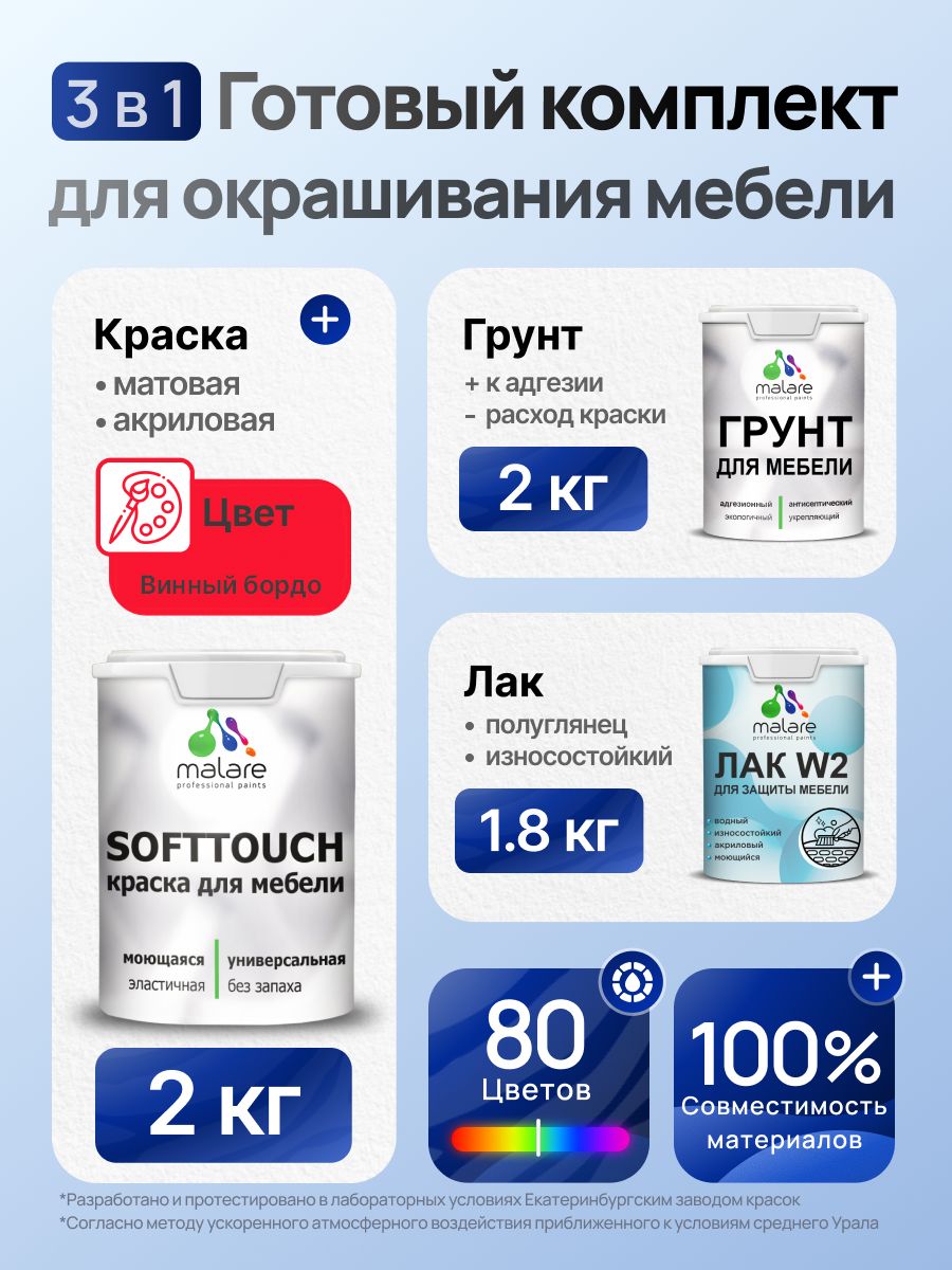 Комплект Malare SoftTouch для окрашивания мебели (2кг грунт + 2кг краска + 1.8кг лак), акриловый, без запаха, быстросохнущий, полуглянцевый, цвет винный бордо