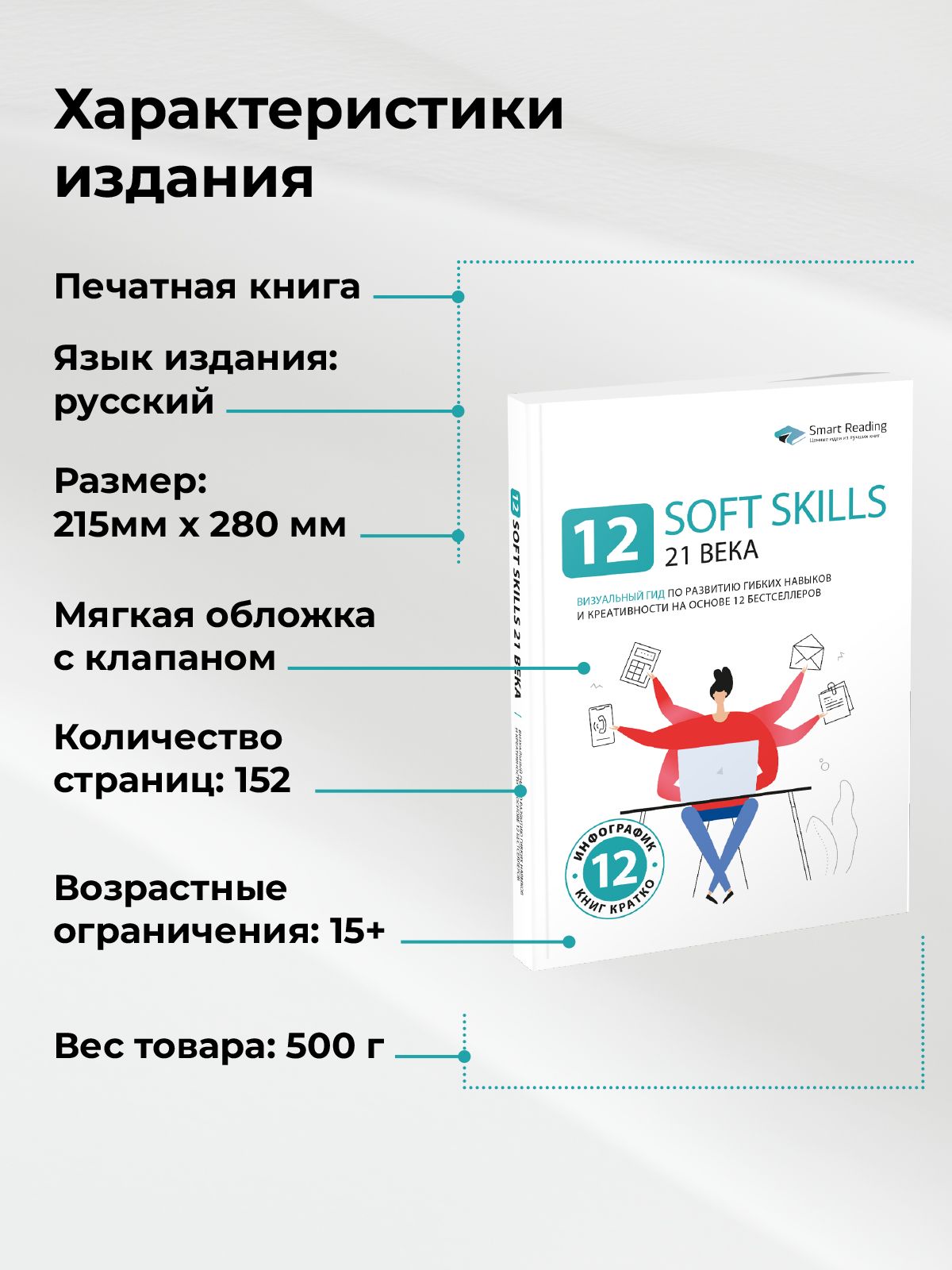 12 soft skills 21 века. Визуальный гид по развитию гибких навыков и креативности на основе 12 бестселлеров | 12 Soft Skills for the 21st Century: A Visual Guide to Developing Flexible Skills and Creativity Based on 12 Bestsellers - Ozon image 5
