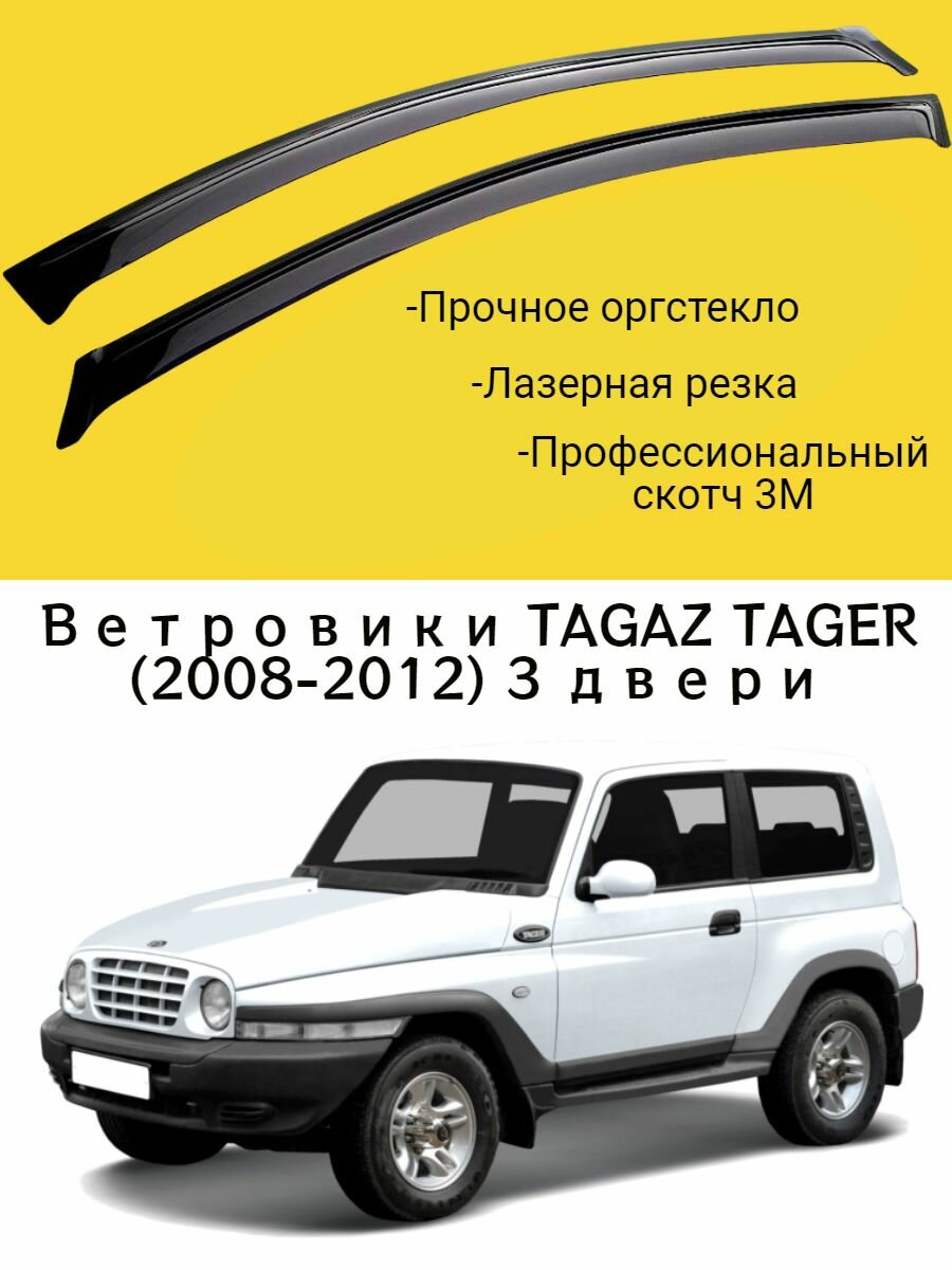Ветровичок Tracker ll UZ (накладные) Дельта (2022-)