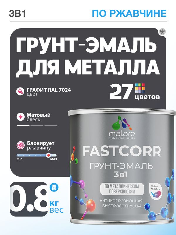 Грунт-эмаль по ржавчине 3 в 1 Malare FastCorr краска для металла, антикоррозионная износостойкая быстросохнущая RAL 7024, графитово-серый(темный), матовая, 0,8 кг.